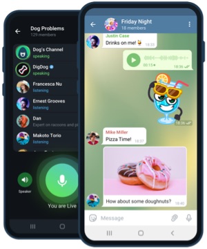 Telegram sur iPhone : widgets, Face ID et discussions cloud